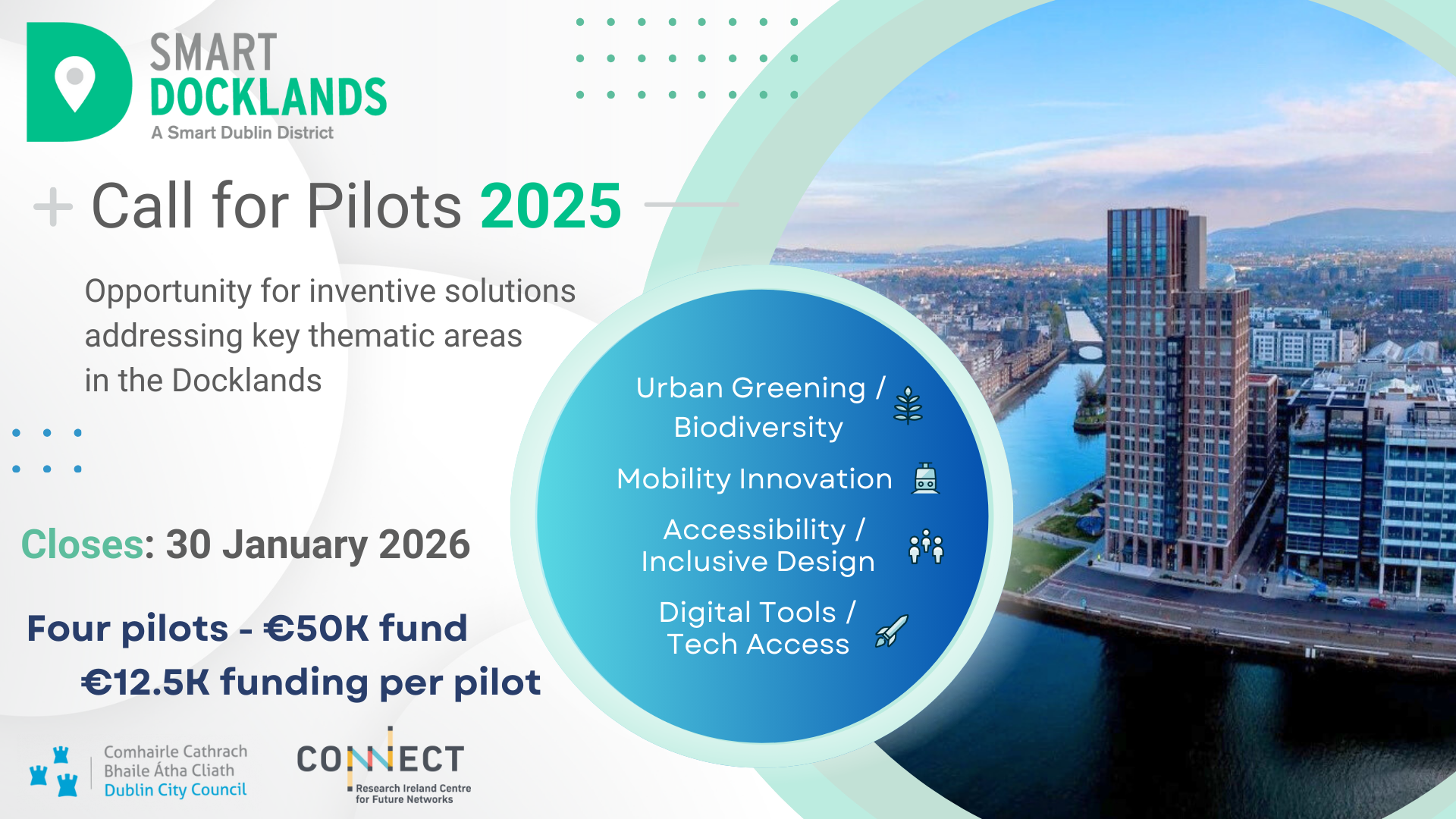 Smart Docklands Call for Pilots 2025: Call Now Open