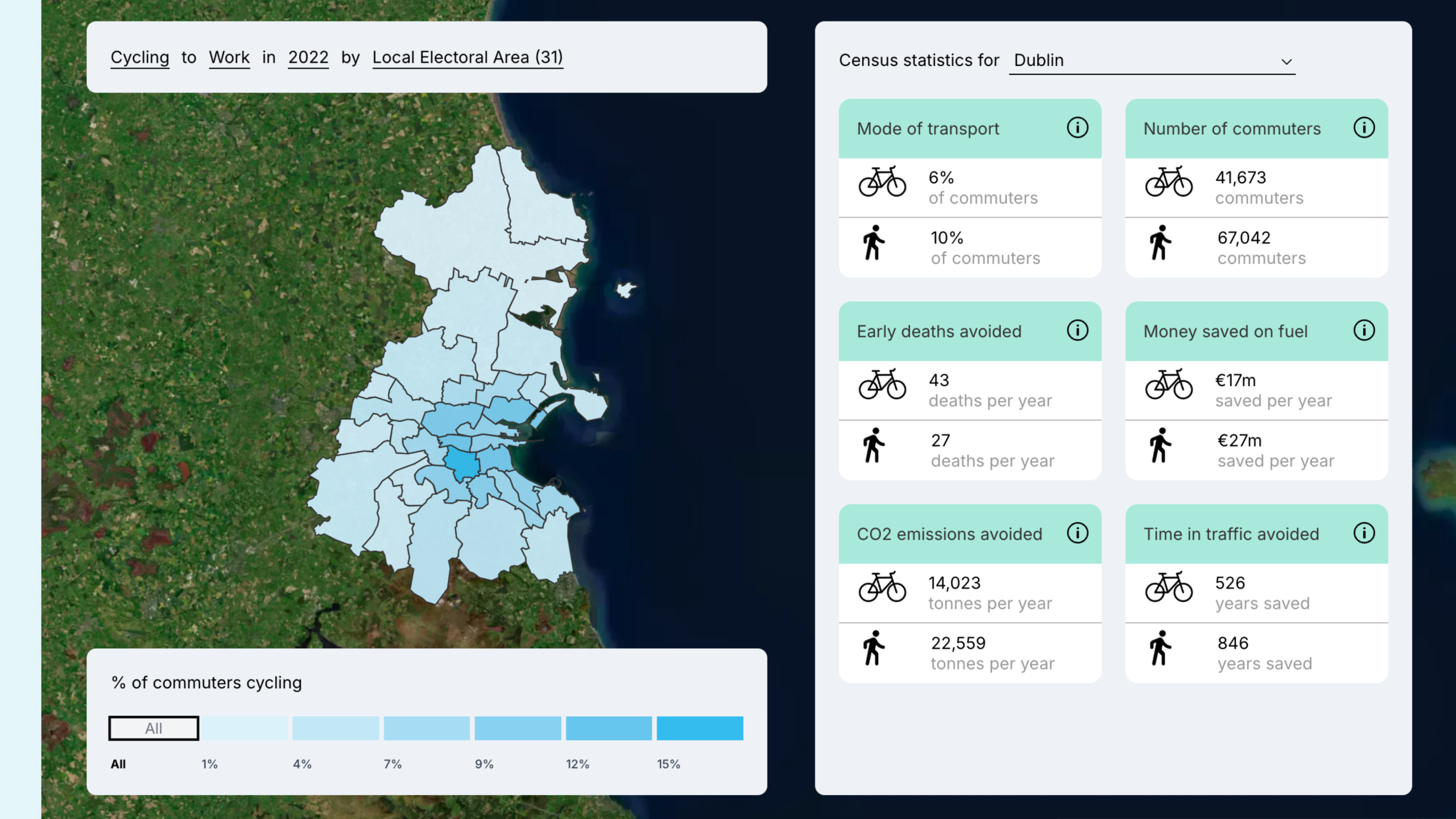 Case Study – Active Travel Dashboard Case Study – Active Travel Dashboard